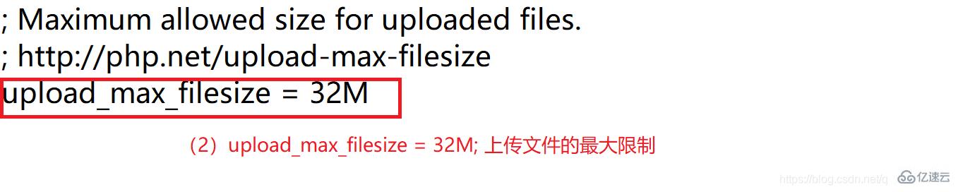 上传限制多少合适