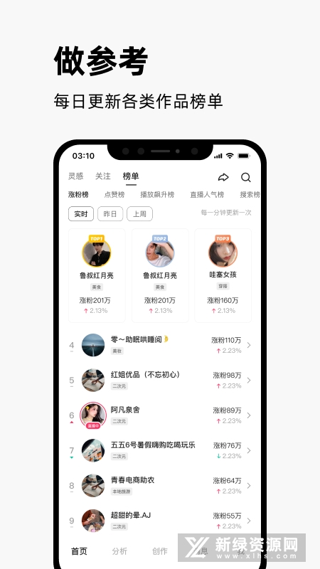 你了解快手服务器地址吗