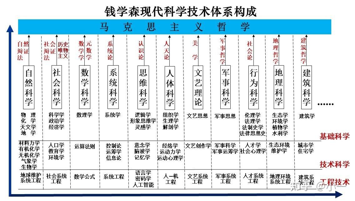 从技术的演变看服务器的发展历程