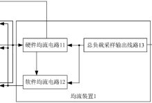 基于服务器配置和工作负载的优化决策 (基于服务器配置的软件)-虎跃云资讯网