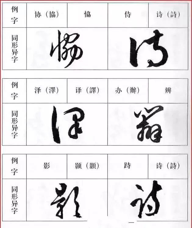 同服务器网站查询