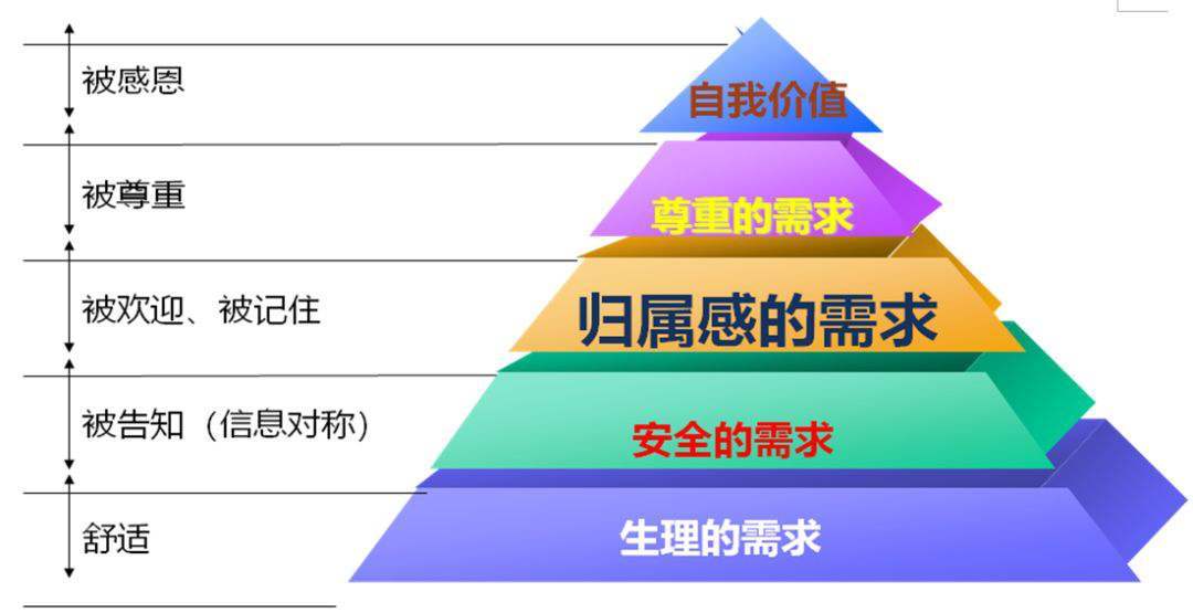究竟多少钱可以买房
