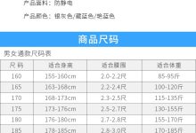 不同型号与服务等级的维修费用对比 (不同型号与服装的区别)-虎跃云资讯网