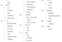 行业内的成本趋势与变动因素 (行业内的成本包括哪些)-虎跃云资讯网