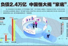资金数额因多种因素而异 (资金数额巨大是多少)-虎跃云资讯网