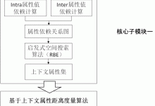解析不同服务器成本 (解析不同服务器的区别)-虎跃云资讯网