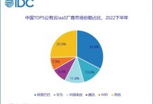 各大云服务商报价对比与解析 (各大云服务商域名备案流程)-虎跃云资讯网