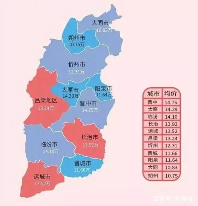 究竟需要多少钱来购买弹弹堂服务器