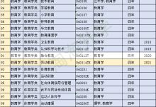 专业维修团队为你解析汕头服务器修复价格。 (专业维修团队,售后有保障)-虎跃云资讯网