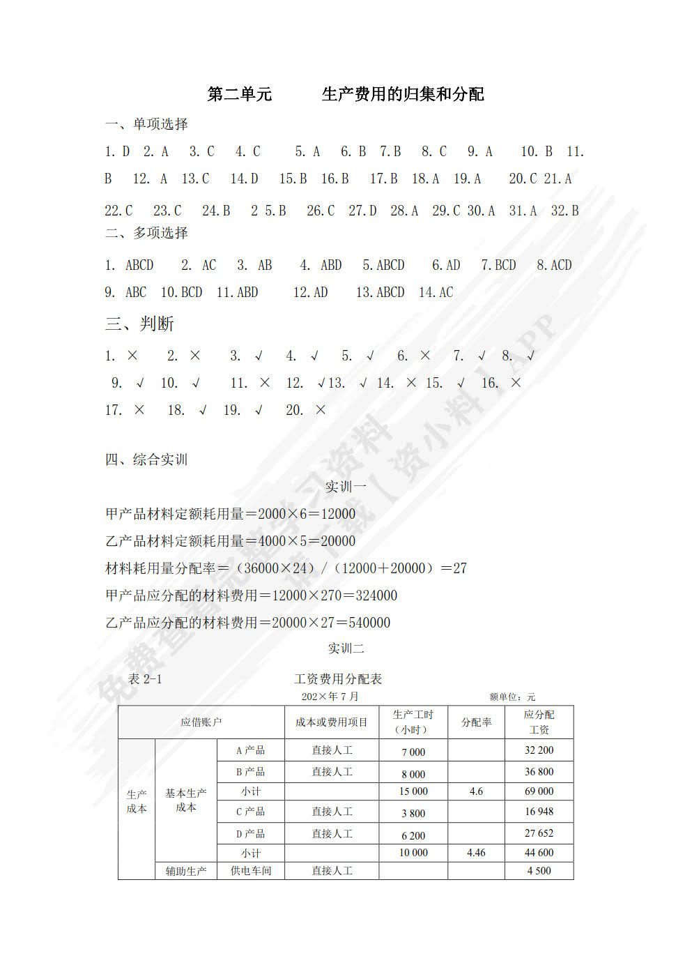 因素与成本考核的关系
