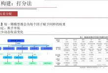 多个因素如何影响游戏云服务器价格 (多个因素如何分析)-虎跃云资讯网
