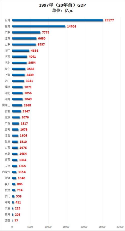 遍布各地的数据中心与庞大服务器集群支撑游戏运行
