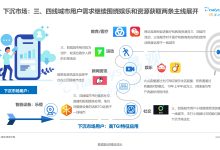 用户需求和市场规模考虑因素解读 (用户需求和市场需求的区别)-虎跃云资讯网