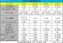 不同型号规格，高度各异 (不同型号规格的管配件阻力系数应该去哪里查)-虎跃云资讯网