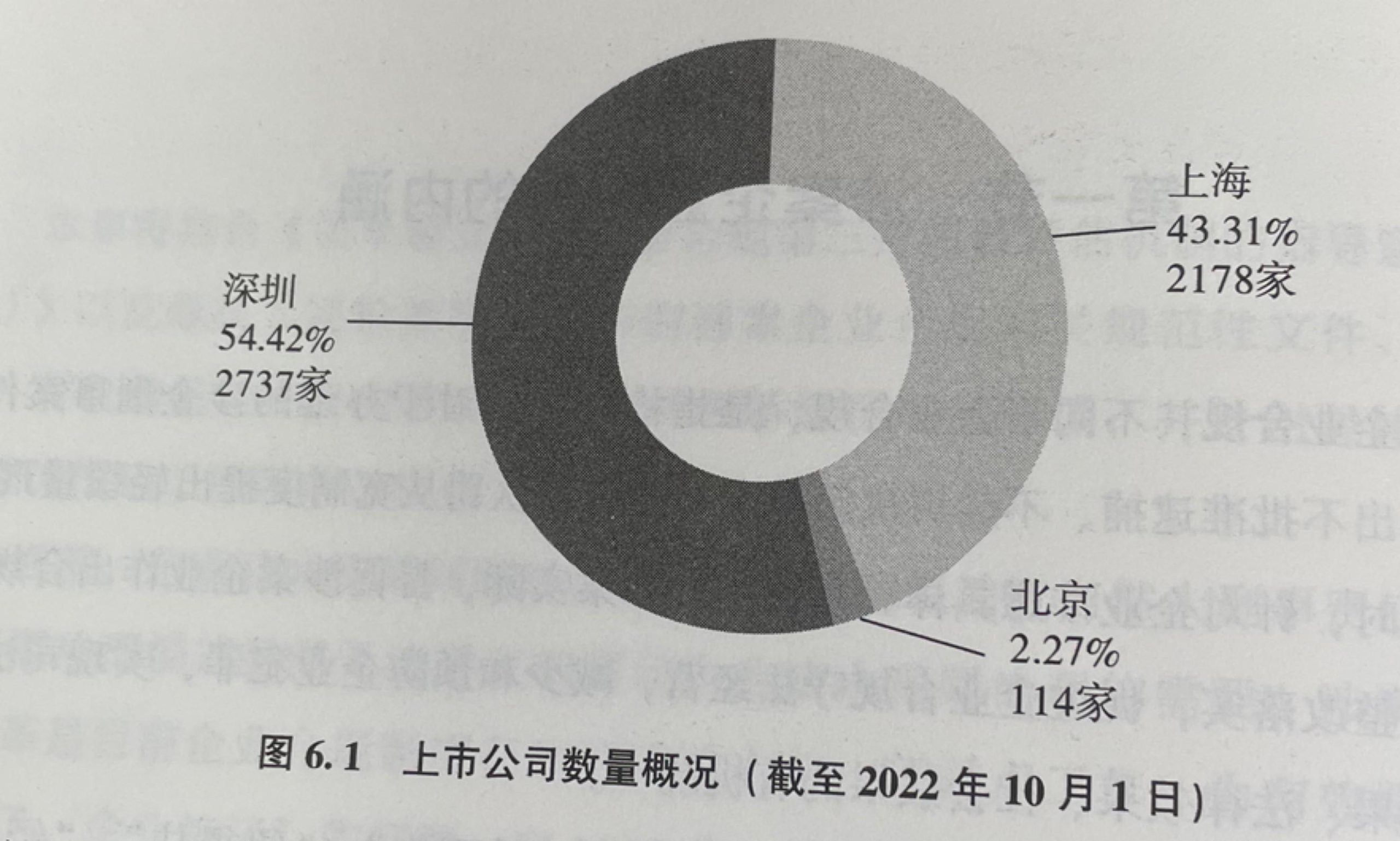 不同企业规模下的宽带需求差异