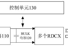 服务器电压种类及其影响 (服务器电压种类有哪些)-虎跃云资讯网