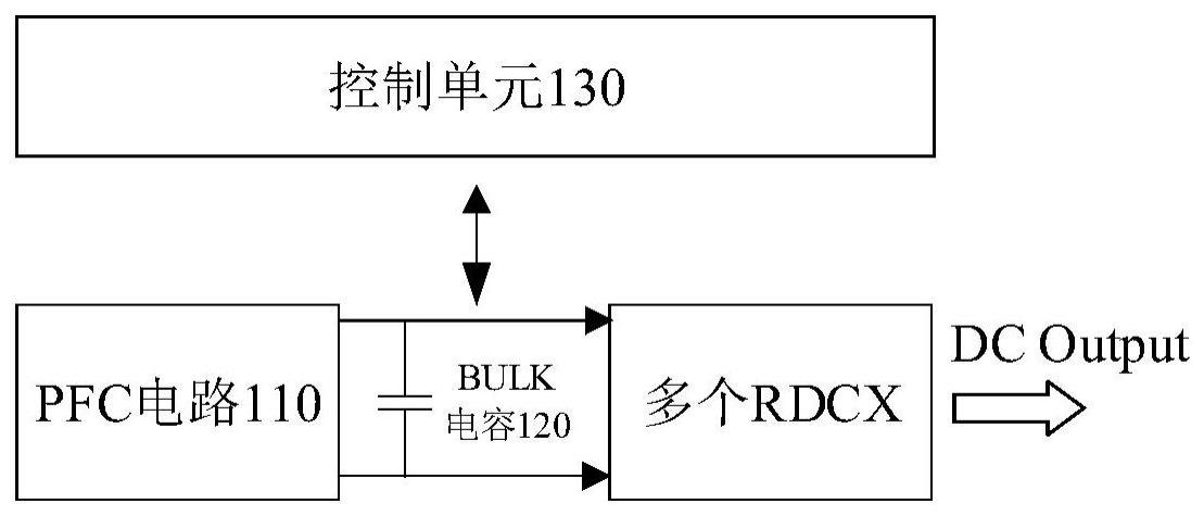 服务器电压种类及其影响