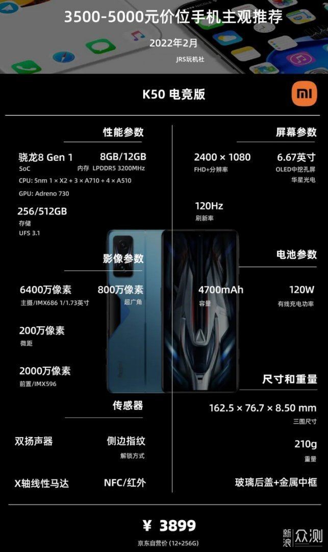 价格不一