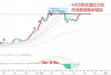 市场行情与收费标准揭秘 (市场行情与收入的关系)-虎跃云资讯网