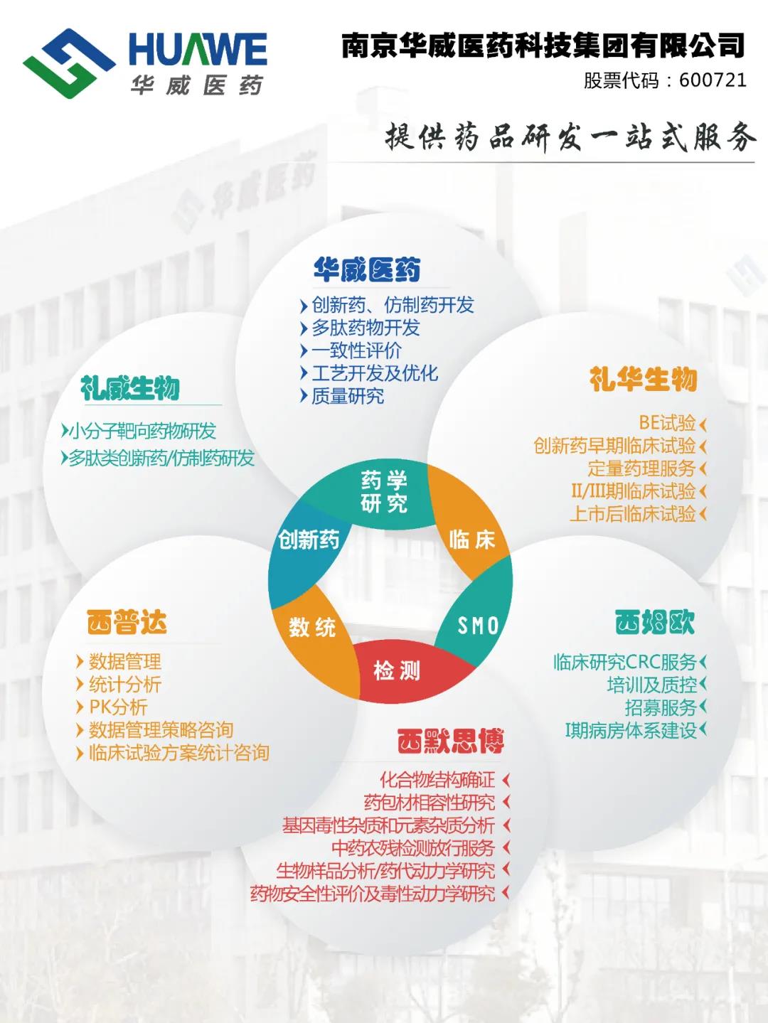 如何了解服务理念