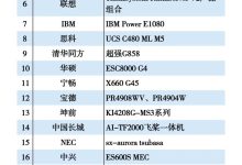 最新服务器数量及扩展情况揭秘 (最新的服务器)-虎跃云资讯网