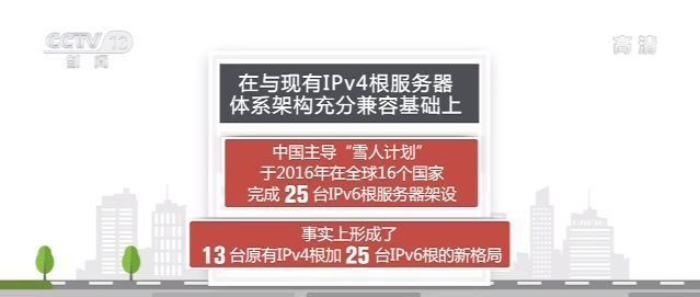 中国的根服务器数量详解