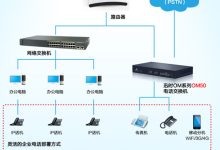 SIP服务器地址设置步骤及注意事项 (sip服务器地址怎么填)-虎跃云资讯网