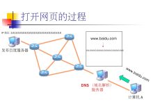 解析DNS服务保障网络安全与高效访问 (dns解析服务是什么)-虎跃云资讯网
