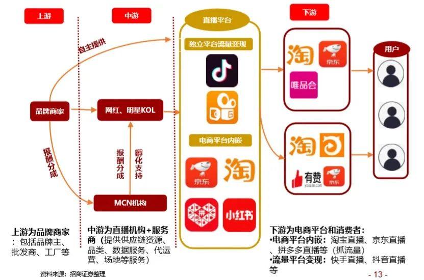 如何根据需求选择眼镜镜片材质和功能?