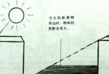 哪些因素会影响维修费用？ (哪些因素会影响情绪)-虎跃云资讯网