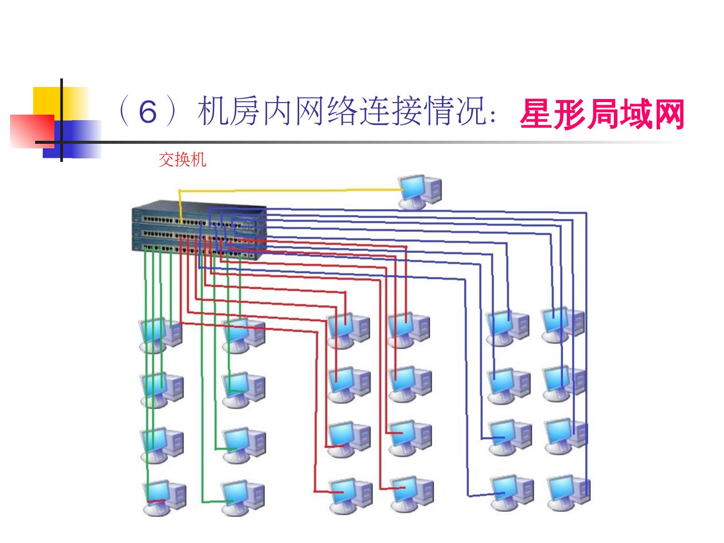 解析服务器错误