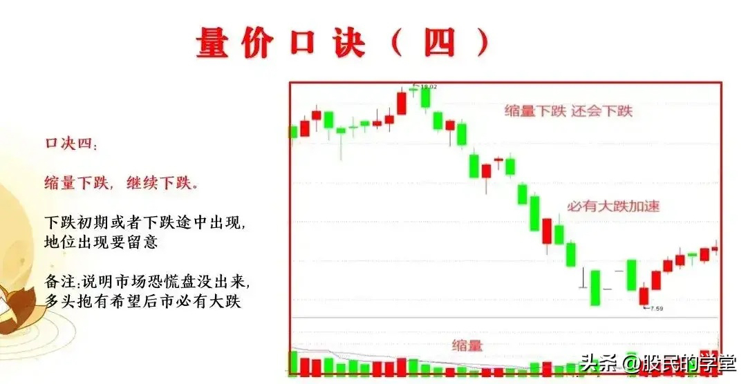 市场行情与价格走势解读