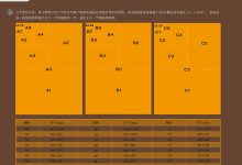 常见尺寸与选择要点 (尺寸的选择)-虎跃云资讯网
