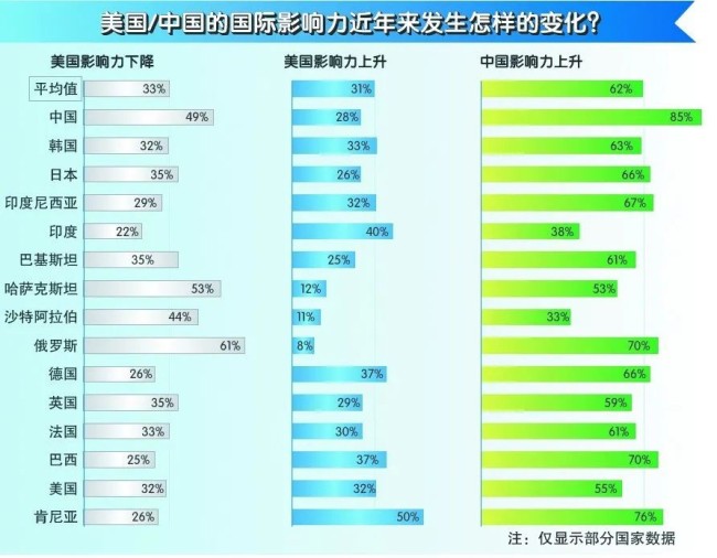 影响服务器租用费用的因素