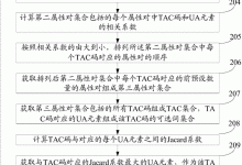 如何识别服务器的位数？ (如何识别服务器内存条)-虎跃云资讯网