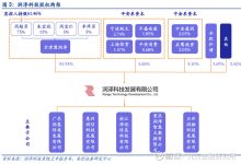大规模数据中心的真实规模与运转秘密 (大规模数据中相关指标)-虎跃云资讯网