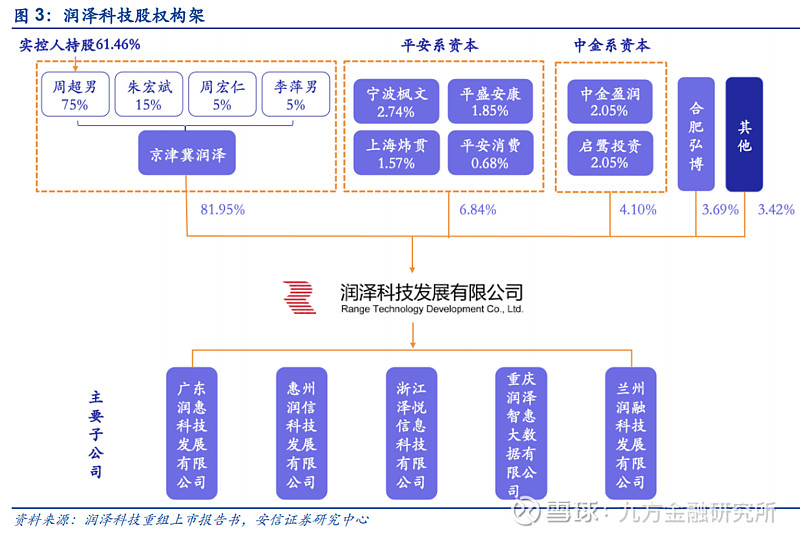 大规模数据中心的真实规模与运转秘密