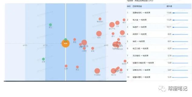 解析商城规模与服务器需求之间的关系