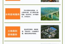 如何评估服务器的性价比。 (如何评估服务质量?)-虎跃云资讯网