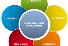 如何节省服务器保养成本 (如何节省服务费用)-虎跃云资讯网