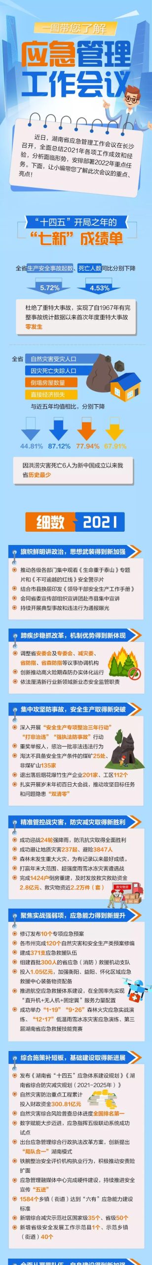 带您了解各类编程服务器的价格信息