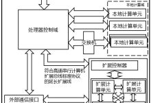 掌握服务器输出电压信息 (掌握服务技巧)-虎跃云资讯网