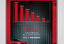 最新价格动态及变动趋势分析 (白三花新版硬币最新价格动态)-虎跃云资讯网