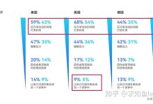 玩家群体规模如何？ (玩家群体规模怎么算)-虎跃云资讯网