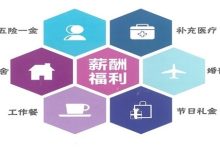 建议直接联系供应商或参考官方渠道获取准确的报价信息。 (建议直接联系北京大学人民医院皮肤科教研室)-虎跃云资讯网