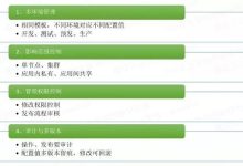 不同配置与需求的服务器价格差异解析。 (配置不一样)-虎跃云资讯网