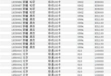 最新电话号码一览 (最新电话号码是几开头)-虎跃云资讯网