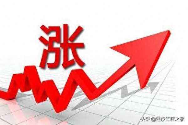 具体价格区间计算公式