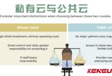 2. 公有云服务器 (公有云服务器)-虎跃云资讯网
