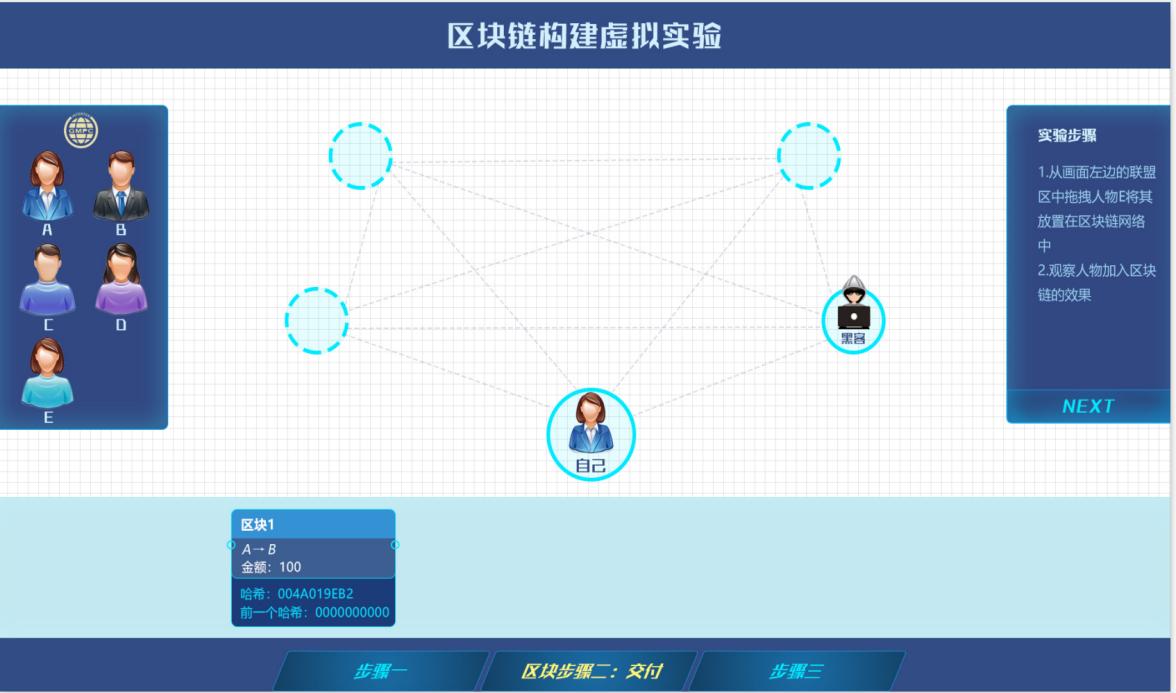 揭秘区块链服务器价格因素与预算考量